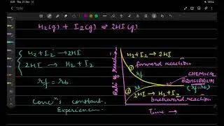 P-1 CHEMICAL EQUILIBRIUM PART-1