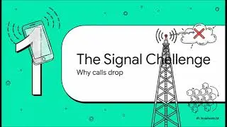 LTE MIMO Concept