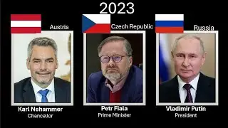 The leaders of Austria , Czech Republic & Russia , every year (1804 - 2025)