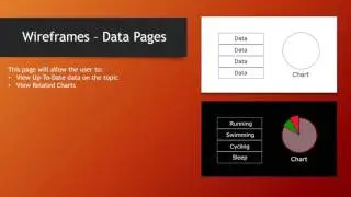 Final Year Project 2 - Requirements & Android Studio