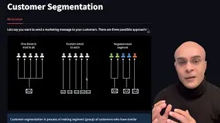 The Data Science Behind Customer Segmentation &mdash; Explained Simply