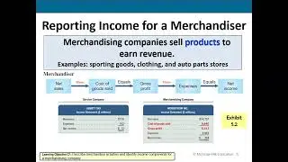 Reporting Income for a Merchandiser
