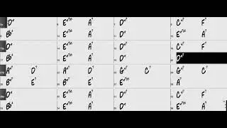 Anouman - Gypsy Jazz Backing Track in Dm (58 bpm)