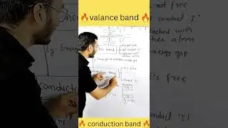 valance band VS conduction band 🔥🔥🔥 #semiconductor #conductor #insulator #physics