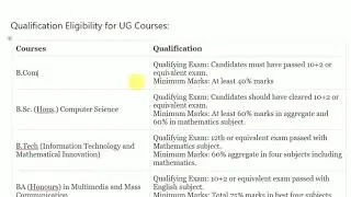 DU merit based admission 2019 || courses || application form || 2019