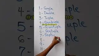 #learning #english #education #youtube #languagelearning #satisfying #trending#learn #nigeria#shorts