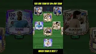 Which Team Is Best ? #fcmobile #shorts #fifamobile