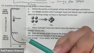 Nuclear Power Lesson 7 - Energy Diagrams