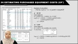 KUK2141 : ENGINEERING ECONOMICS (PRODUCTION OF OLEOCHEMICAL OF METHYL ESTER FROM PALM OIL)