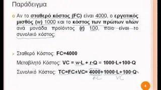 Μικροοικονομία: Κόστος Βραχυχρόνιας Περιόδου