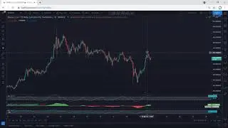 Binance - BNB Technical Analysis for April 19, 2021 - Binance Coin - PRICE UPDATE