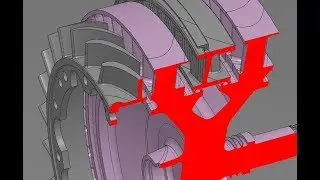 Stopping  of the axial turbine (dynamic analysis)