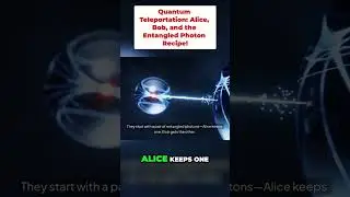 Quantum Teleportation: Alice, Bob, and the Entangled Photon Recipe!