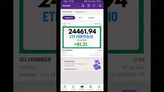 ETF portfolio update 4 December 2024 | #etfportfolio #nifty #etf #stockmarket