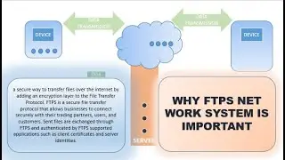 How much secure FTP Vs FTPS Network Processing System Works