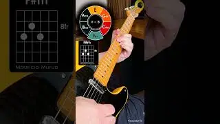 Melody Chords Peaceful 46 #gitar #guitar #guitarist #guitarra