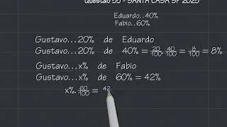 Questão 55 Matemática SANTA CASA SP 2025 – Sociedade e Porcentagem
