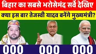 Bihar Election 2025 Latest Opinion poll | Bihar Election Survey | Bihar elections 2025