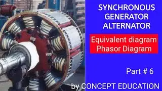 ELECTRICAL:#6 SYNCHRONOUS GENERATOR ALTERNATOR Equivalent diagram with phasor for IES GATE AE SSC JE
