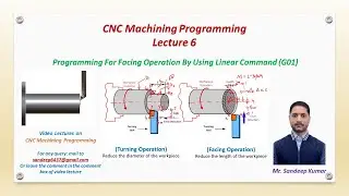 Lecture 6 | Program for Facing Operation by Using Linear Command (G01) | CNC Machining Programming