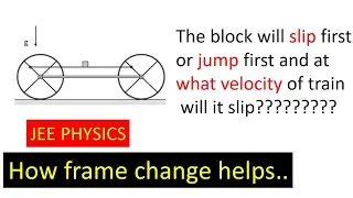 Prescore Physics Test Paper 2 Solutions for JEE Allen 