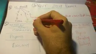 HOW TO SURELY CRACK NEET 2018 ADVICE FROM PREVIOUS YEAR CRACKER! MUST WATCH