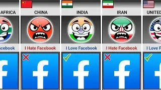 Countries That Love Or Hate Facebook [Countryballs]