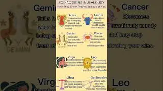Zodiac Signs & Jealousy😳 #Astrology #ZodiacFacts #ZodiacSignsAndJealousy#ZodiacShorts #AstroTok