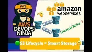 Day 9: AWS S3 Lifecycle Rules Explained | Cost Optimization & Storage Automation | Hindi + English