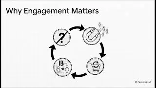 How Live Commerce Boosts Trust, Sales & Engagement | Ikibor Toolkit Explained