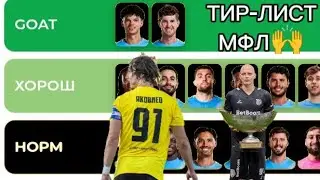 BROKE BOYS 2026🙌|Тир-лист по клубам MFL🔥