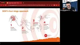 Module 1:School of International Futures (SOIF) 4 Stage Approach to Foresight