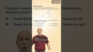 Vector Addition - 1 Minute MCAT