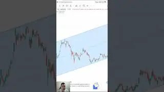 TradingView или Investing - какой РЕСУРС лучше?
