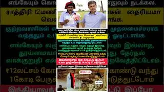 Governor RN Ravi vs DMK