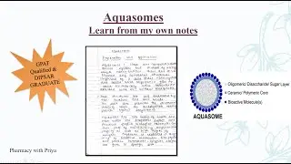Aquasomes Lecture -1|| Explanation through Handwritten notes