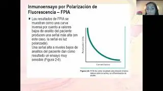 FPIA Y MEIA