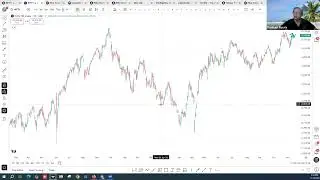 System Setup, Screen Selection, Bar Replay, and Backtesting for Strong Trading Conviction