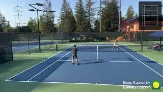 Andrew Lu (4.5) 珊珊 (4.0) VS Joey (18+ 4.0)  Adeeti (18+4.0)    8/24/2024