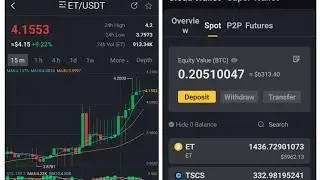 SUPEREX (WITHDRAWAL:ET, USDT,.)/How to; deposit, trade by spot trading, transfer, Register 💱7ET FREE