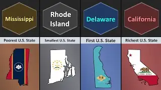 World Record of U.S. State 2025