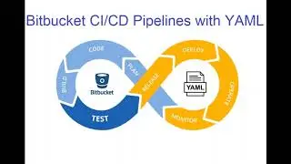 Bitbucket CI/CD pipelines configuration