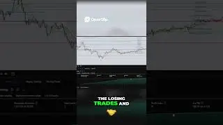 TradingView Trick: Instantly Filter Good Trades Using Time & Price!