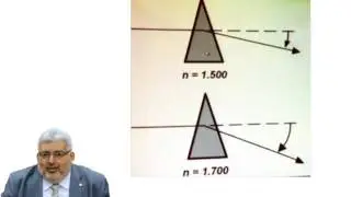 Ophthalmology, dr. kafrawy  optics , prism part 1