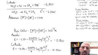 Aqueous Electrolysis