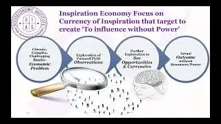 IE9-25B- Socio-economy & Community Development-Building Inspiring Comm-p2