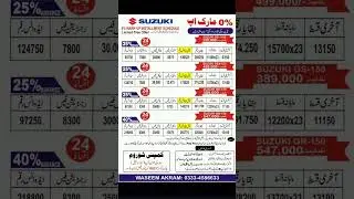 24 installments with o% mark up .