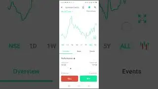 Quality penny and medium range stock 🟢 Schindler share analysis 🔹 #highreturn #trending