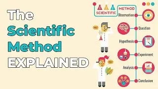 What is the scientific method?