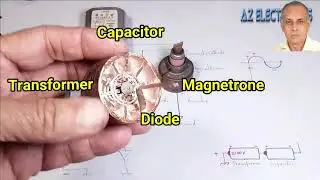 All In One
